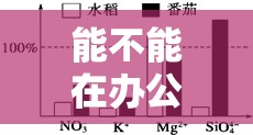 能不能在办公室干湿你：探讨办公环境中的湿度问题