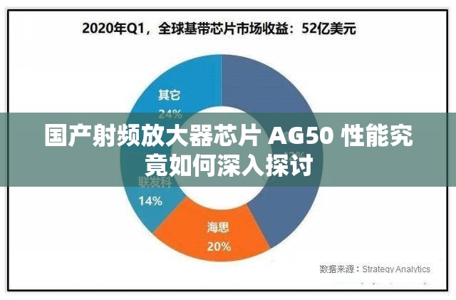 国产射频放大器芯片 AG50 性能究竟如何深入探讨